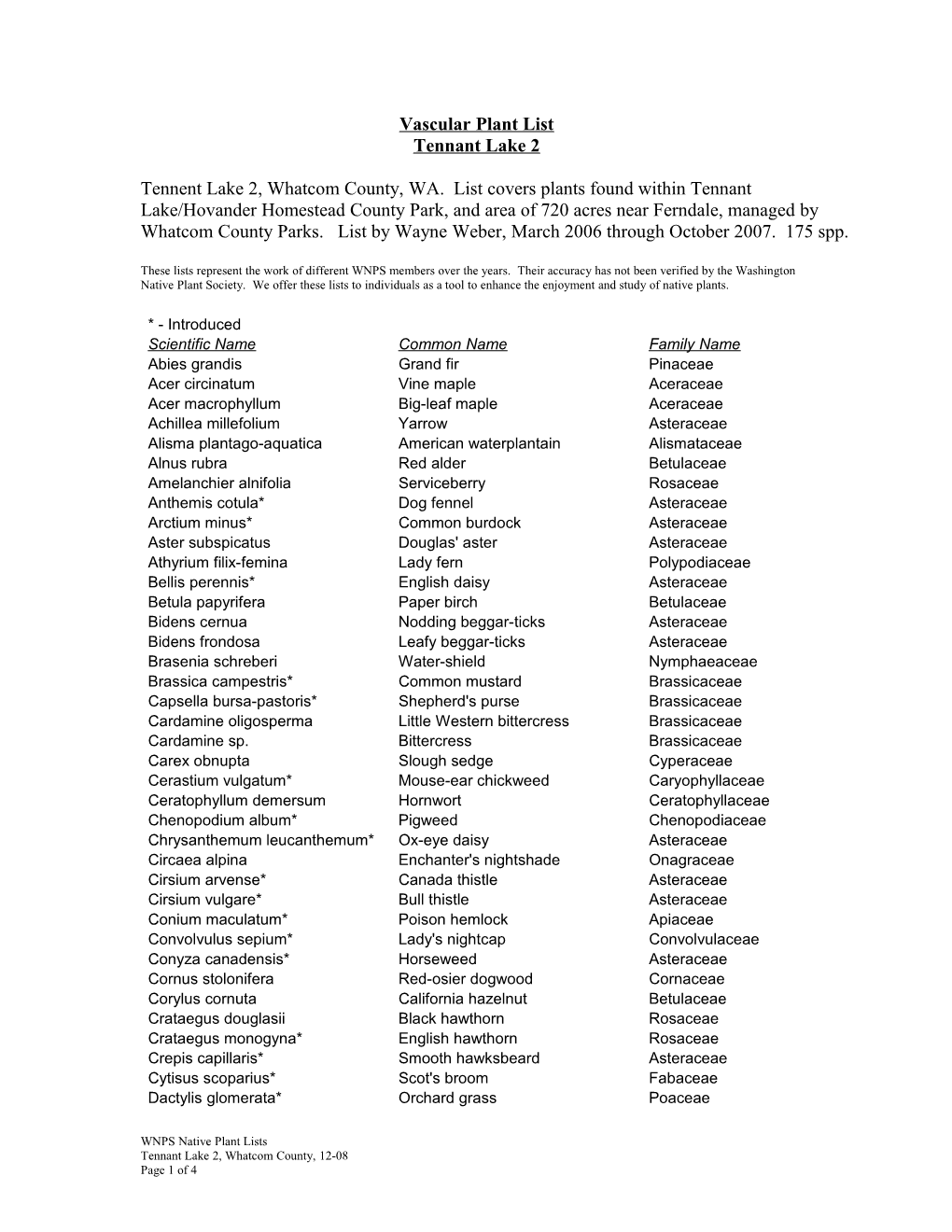 Vascular Plant List s4