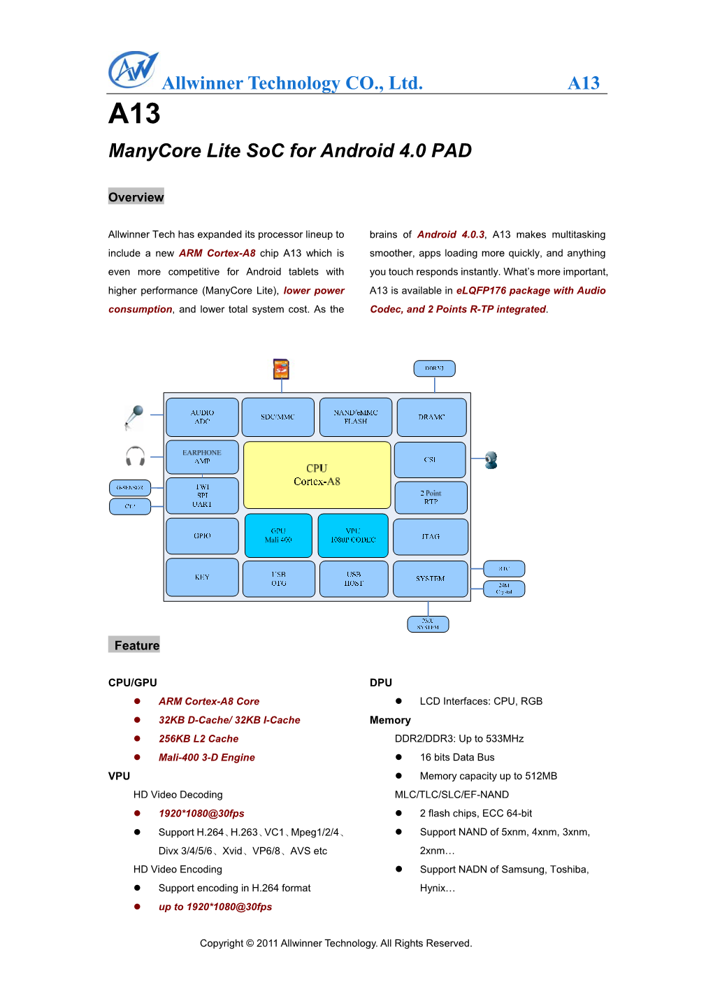 Allwinner Technology CO., Ltd. A13 Manycore Lite Soc for Android 4.0