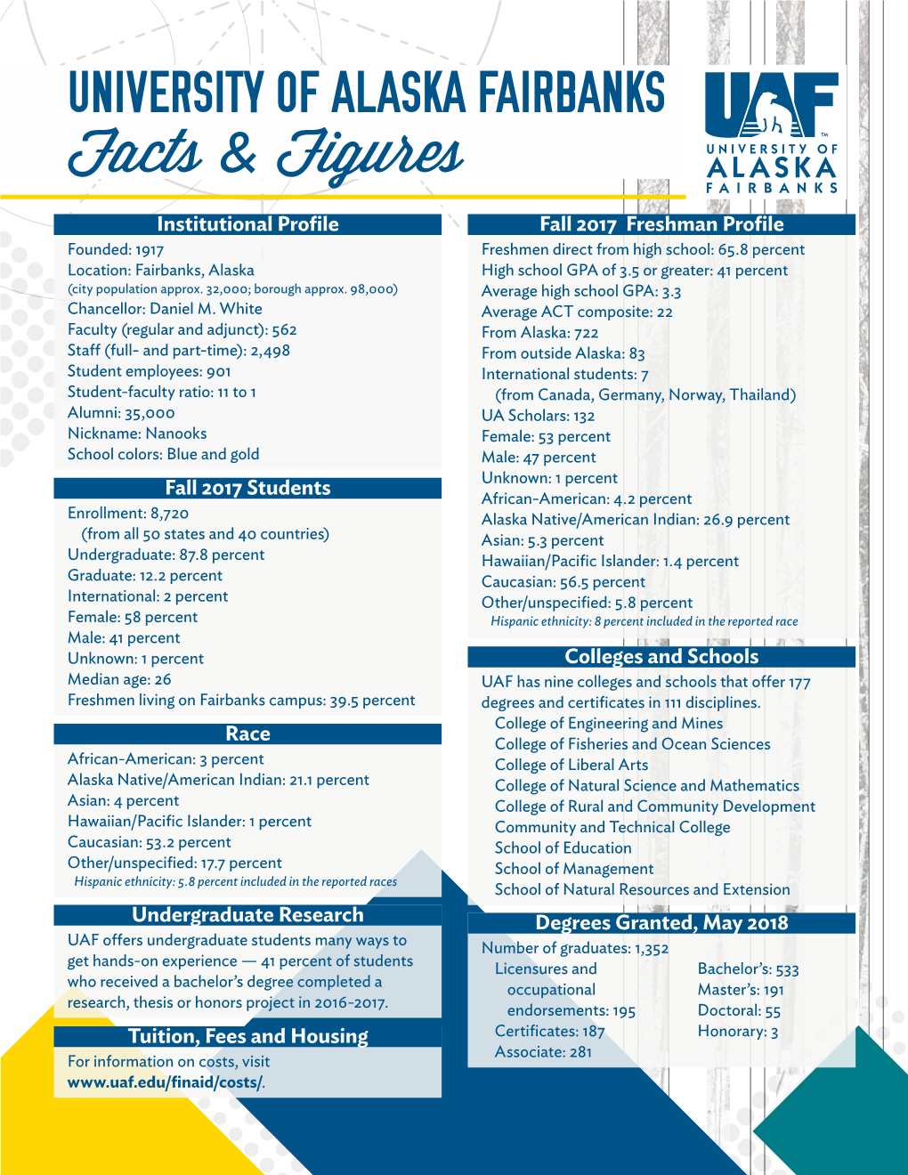 UNIVERSITY of ALASKA FAIRBANKS Facts & Figures