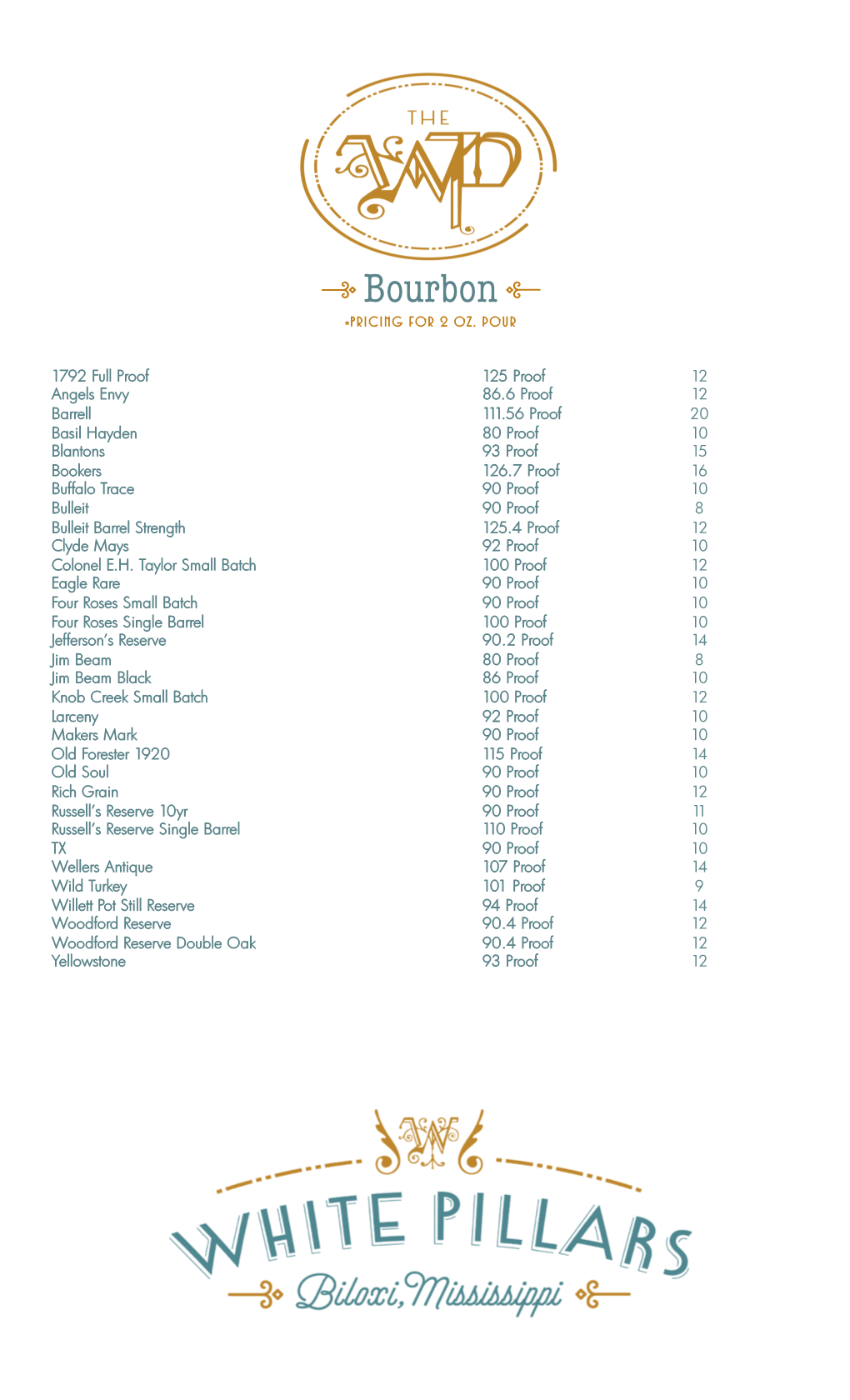 Bourbon & Whiskey Scotch List