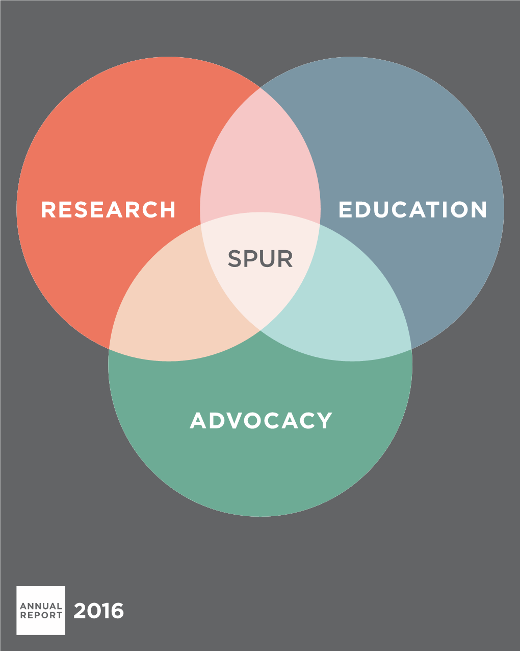 Research Advocacy Education