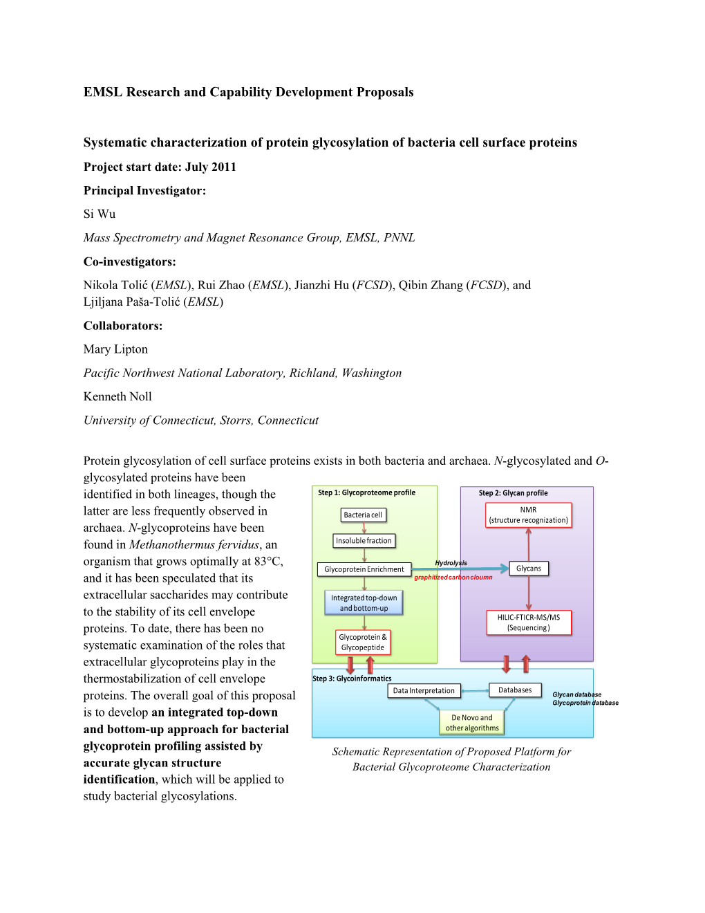 Systematic Characterization of Protein Glycosylation of Bacteria Cell