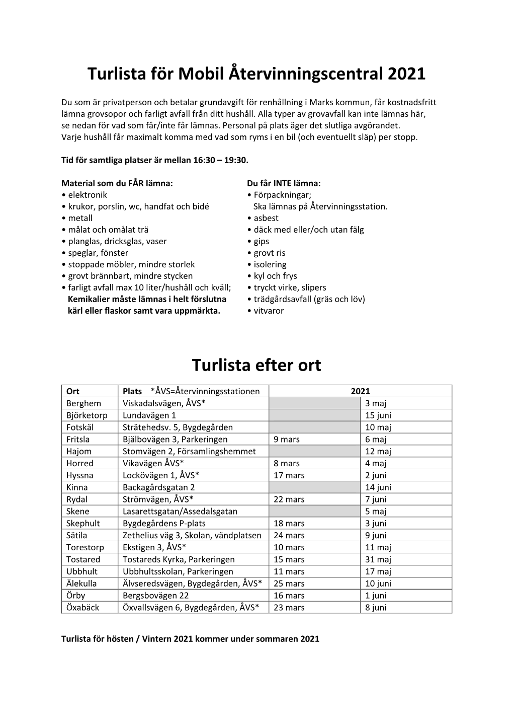 Turlista För Mobil Återvinningscentral 2021 Turlista Efter