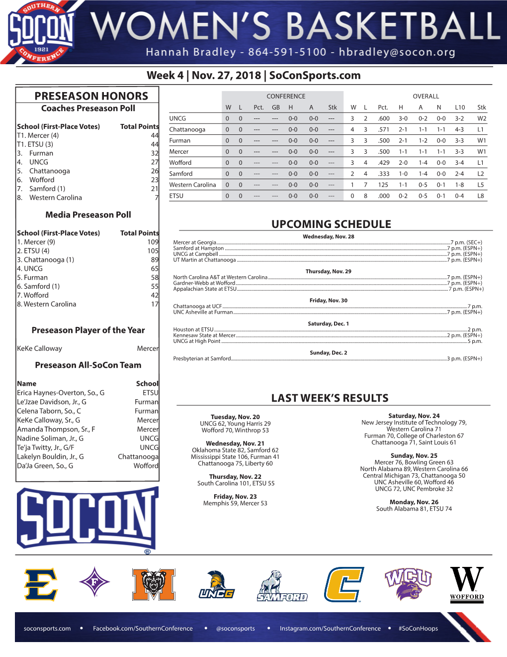 Soconsports.Com LAST WEEK's RESULTS