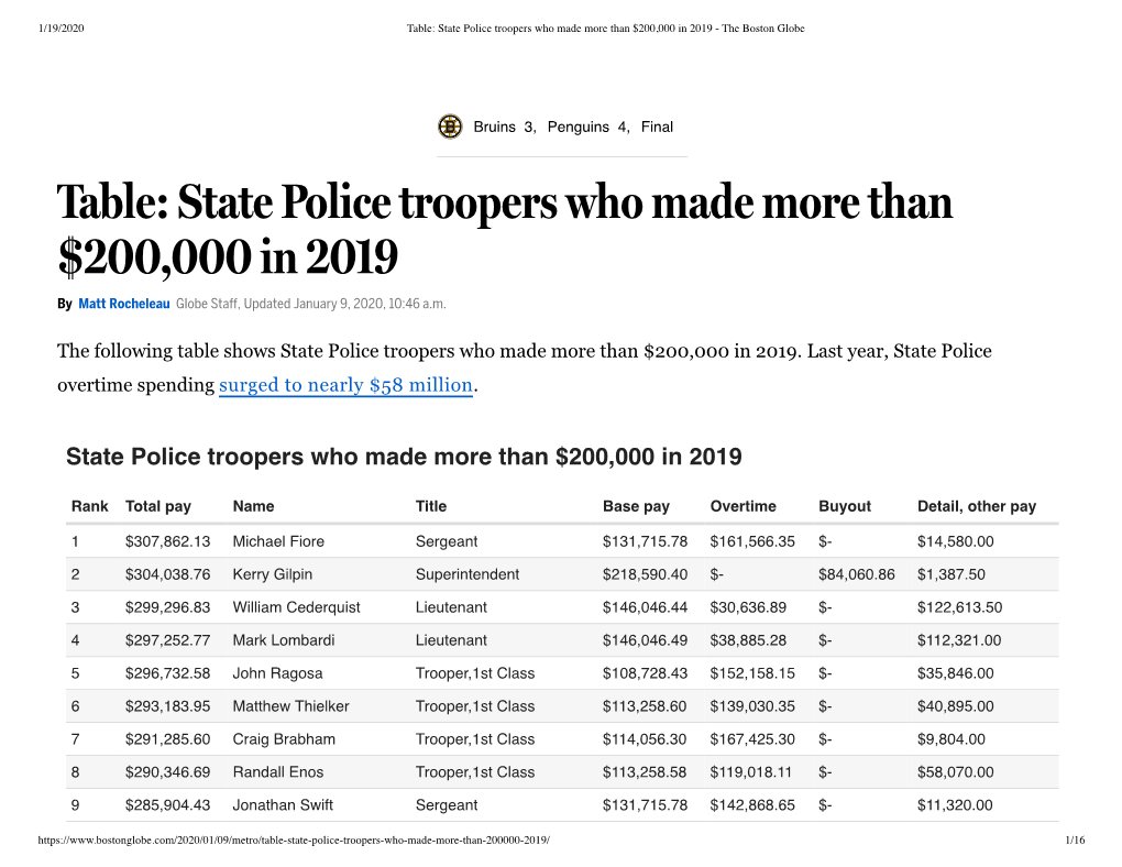 Table: State Police Troopers Who Made More Than $200,000 in 2019 - the Boston Globe