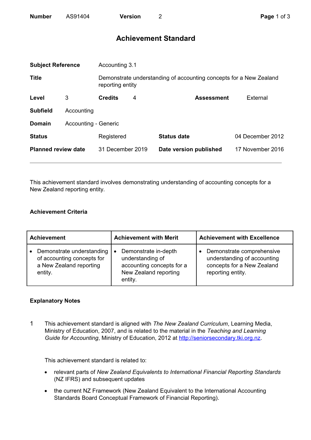 91404 Demonstrate Understanding of Accounting Concepts for a New Zealand Reporting Entity