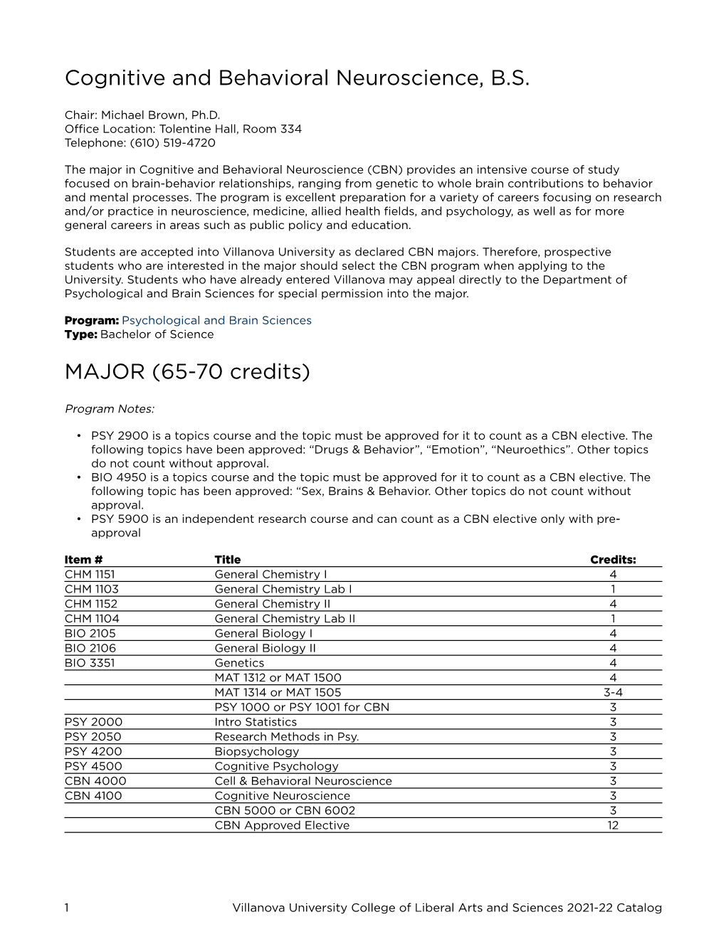 Cognitive and Behavioral Neuroscience, B.S