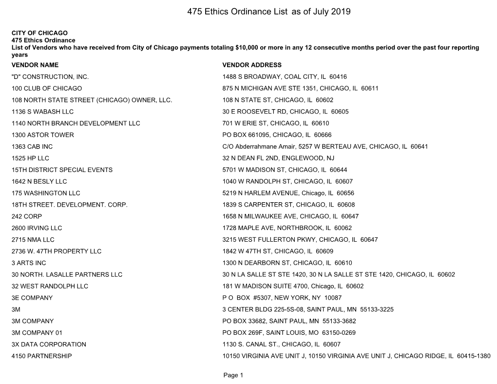 475 Ethics Ordinance List As of July 2019