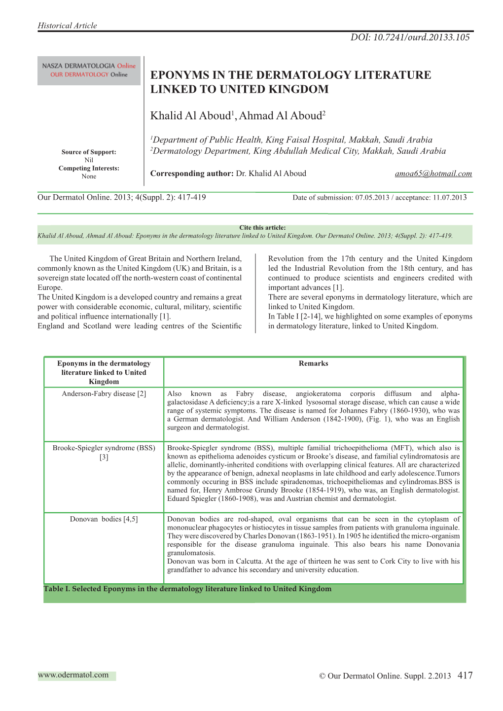 Eponyms in the Dermatology Literature Linked to United Kingdom