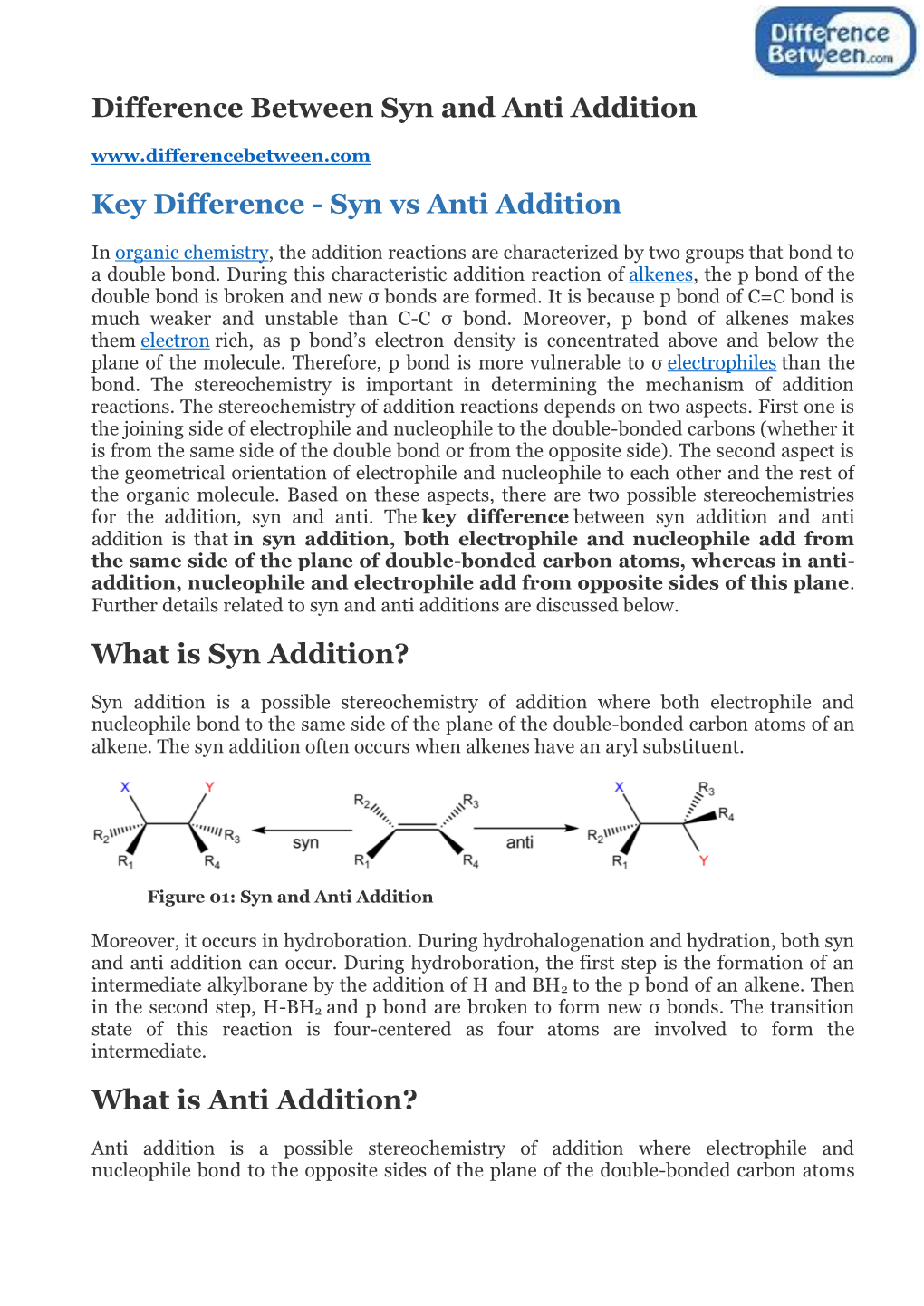 Difference Between Syn and Anti Addition Key Difference