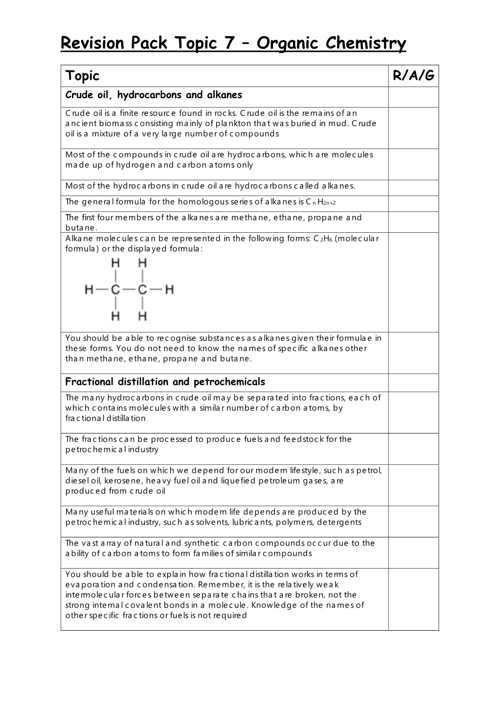 Revision Pack Topic 7 – Organic Chemistry