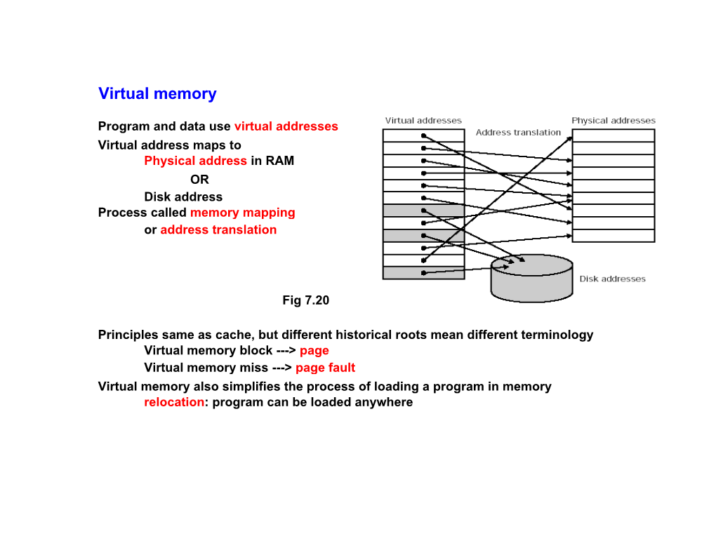 Virtual Memory