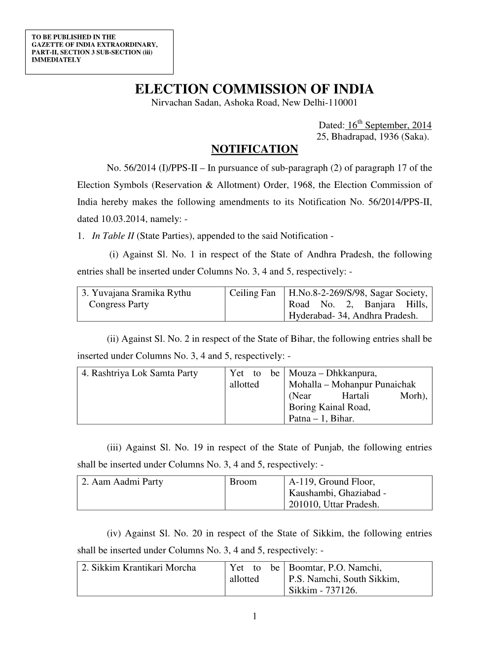 ELECTION COMMISSION of INDIA Nirvachan Sadan, Ashoka Road, New Delhi-110001