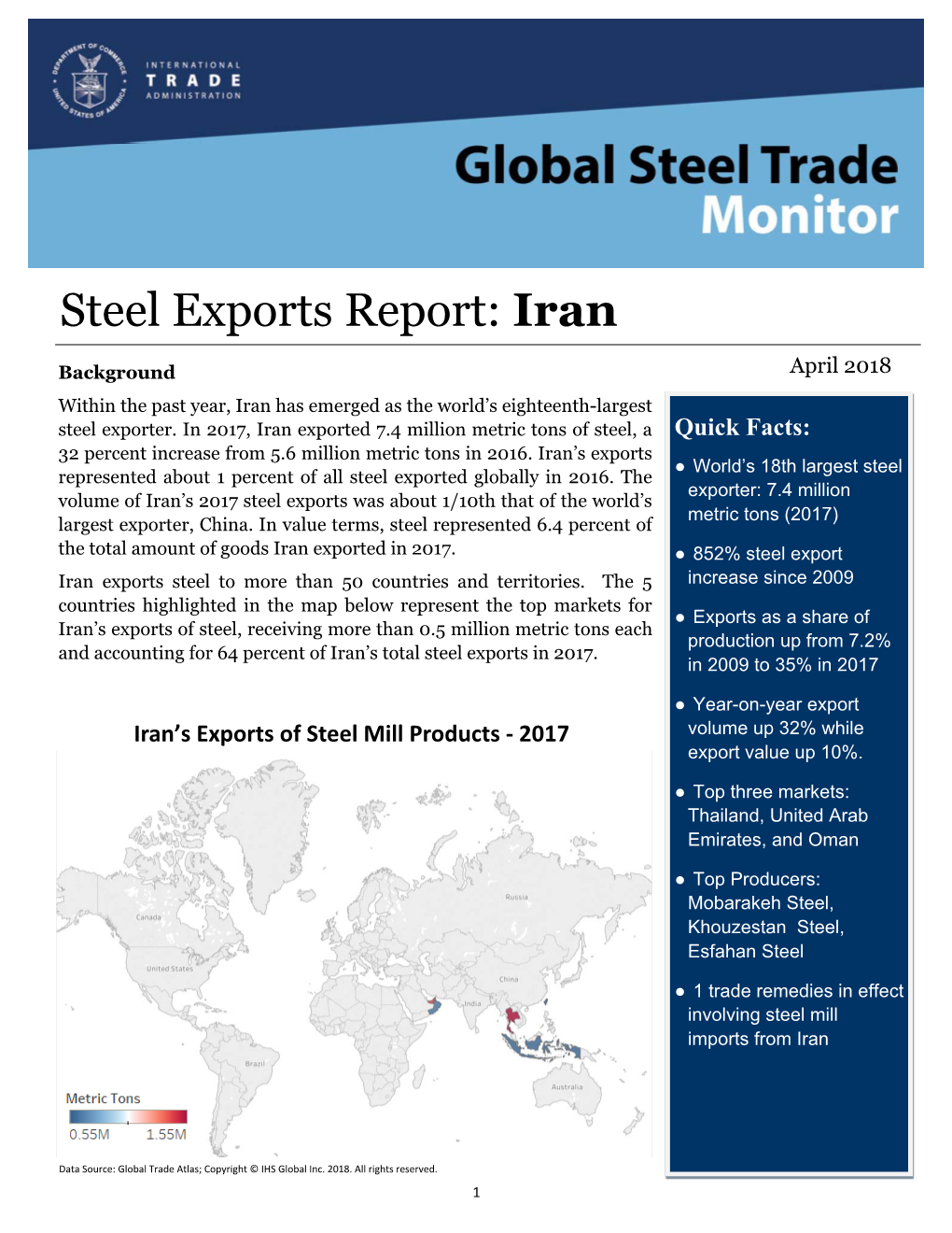 Iran Steel Exports Report 2017