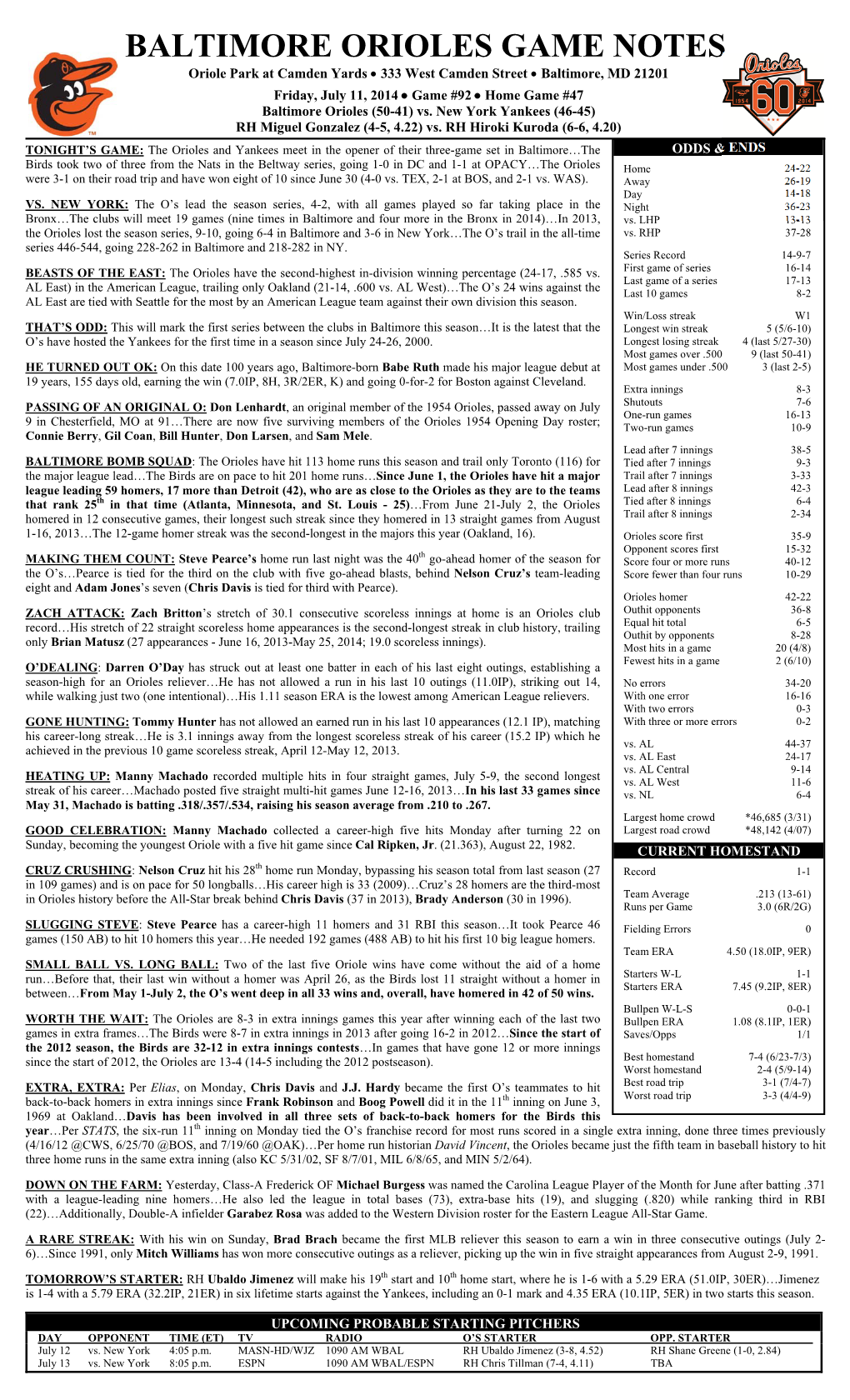 BALTIMORE ORIOLES GAME NOTES Oriole Park at Camden Yards  333 West Camden Street  Baltimore, MD 21201