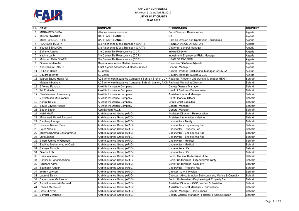 Fair 25Th Conference Bahrain 9-11 October 2017 List of Participants 28.09.2017