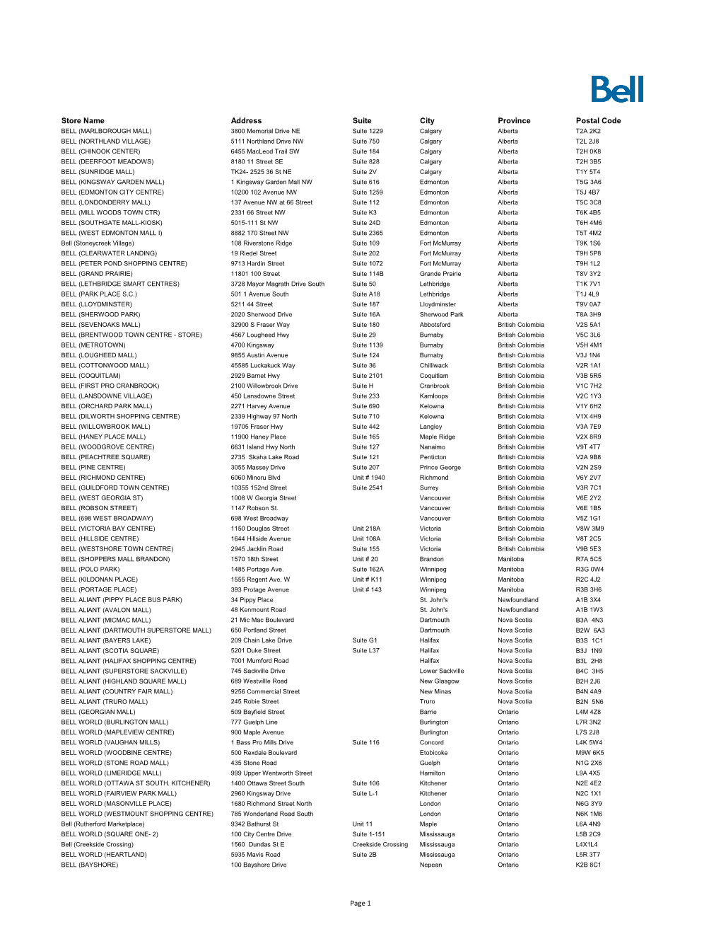 Store Name Address Suite City Province Postal Code Page 1