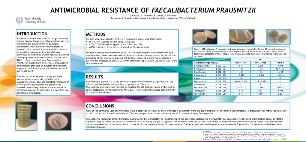 Antimicrobial Resistance of Faecalibacterium Prausnitzii A