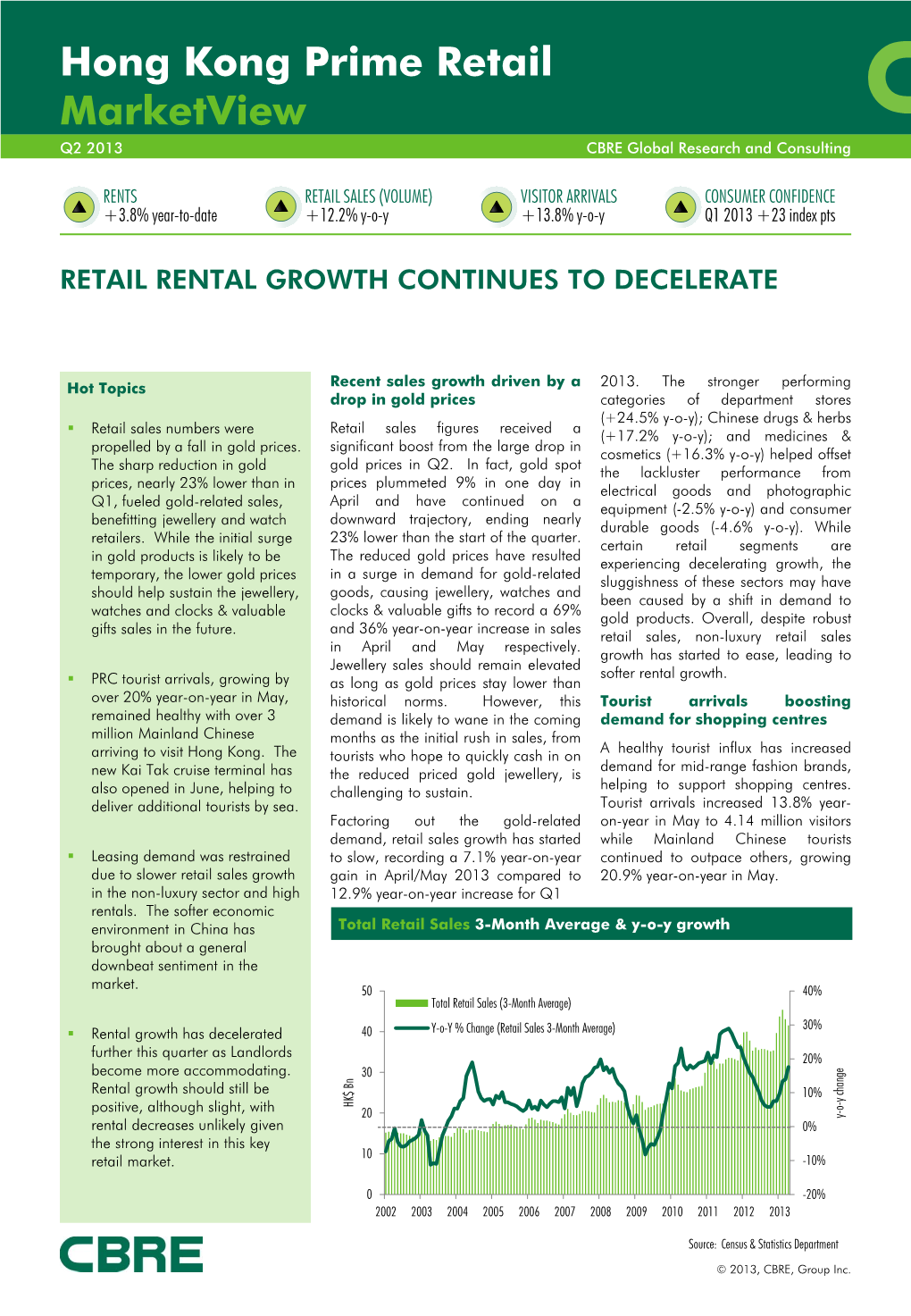 Hong Kong Prime Retail Marketview Q2 2013 CBRE Global Research and Consulting