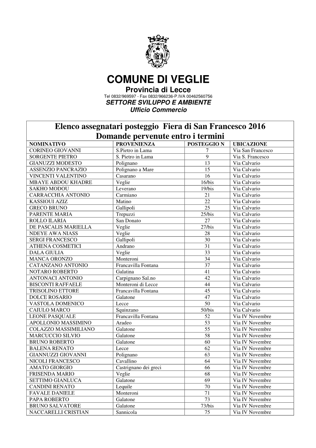 COMUNE DI VEGLIE Provincia Di Lecce Tel 0832/969597 - Fax 0832/966236-P.IVA 00462560756 SETTORE SVILUPPO E AMBIENTE Ufficio Commercio