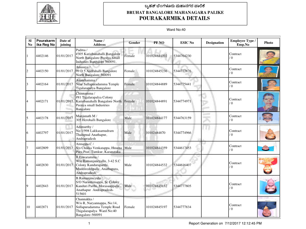 Pourakarmika Details