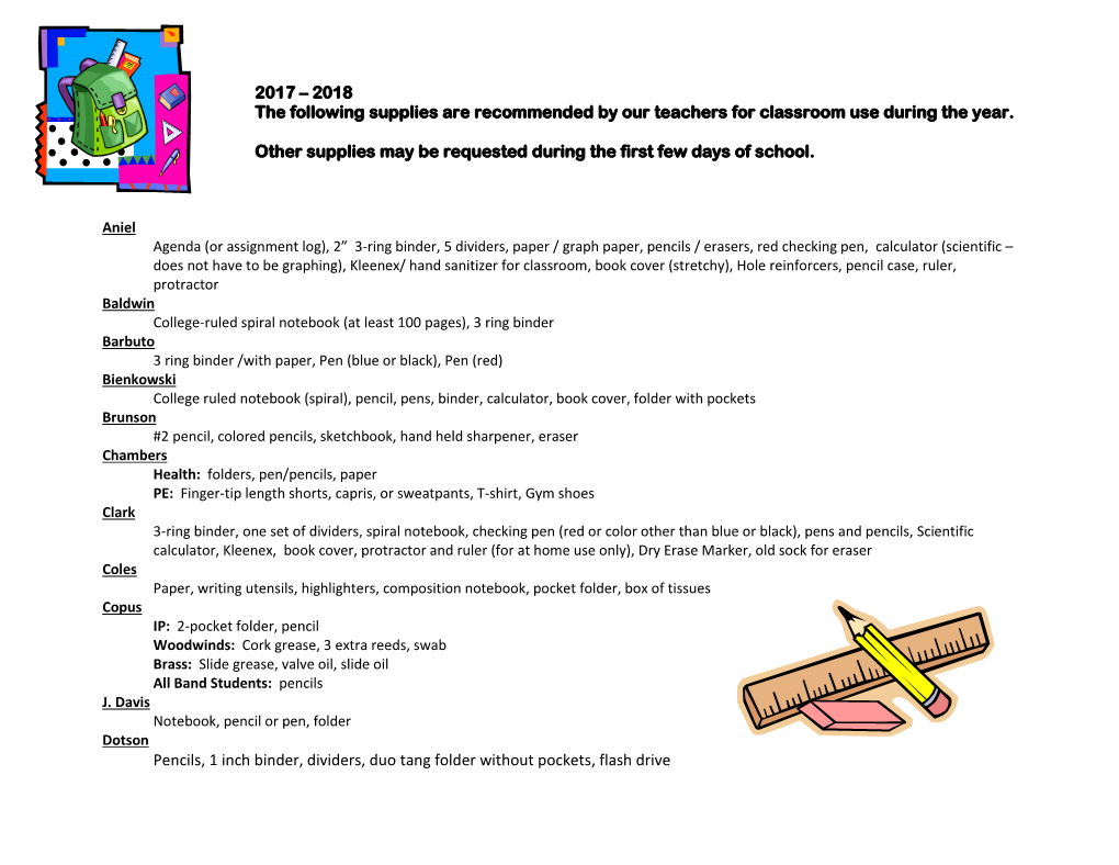 2017 – 2018 the Following Supplies Are Recommended by Our Teachers for Classroom Use During the Year. Other Supplies May Be