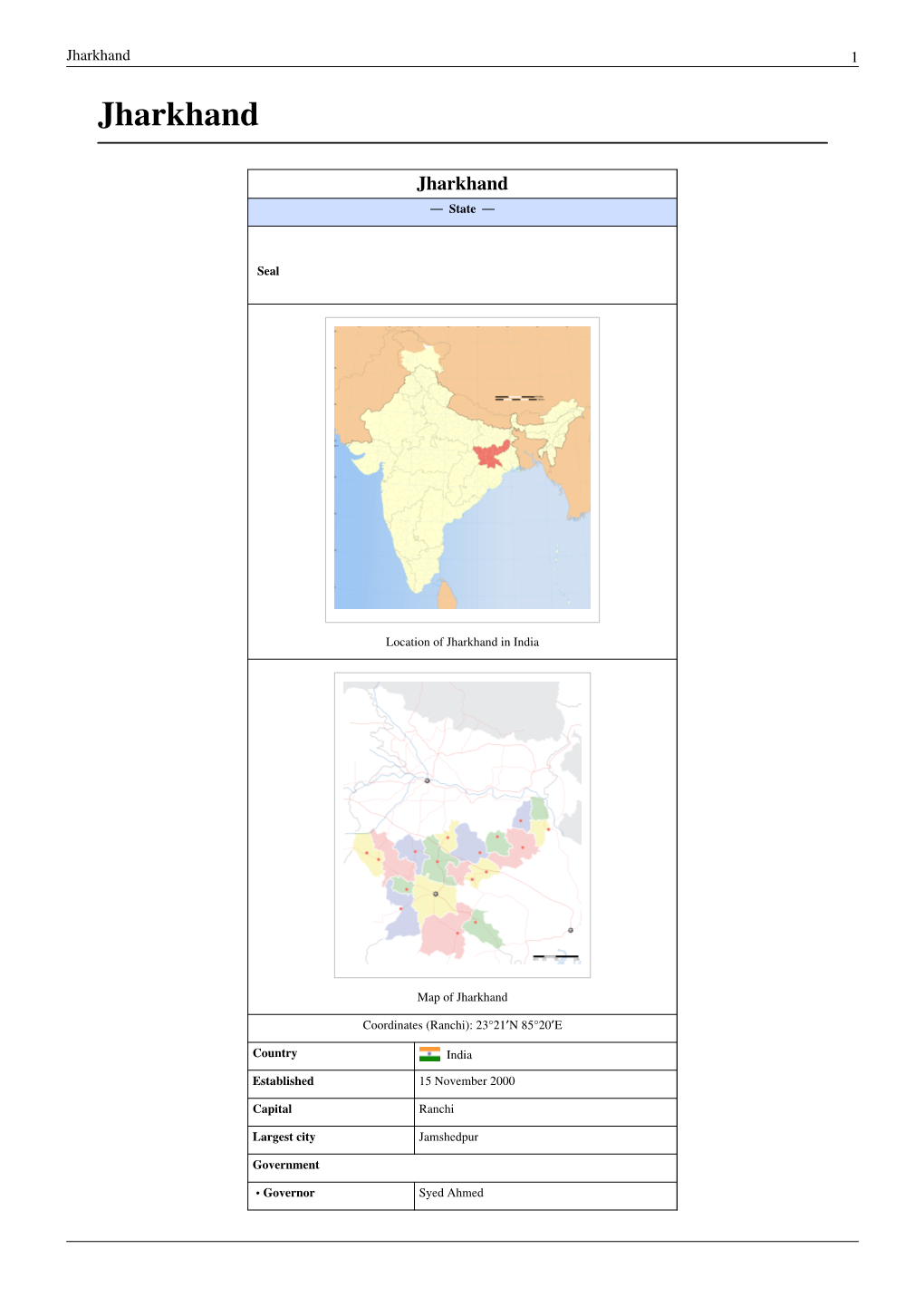 Jharkhand 1 Jharkhand