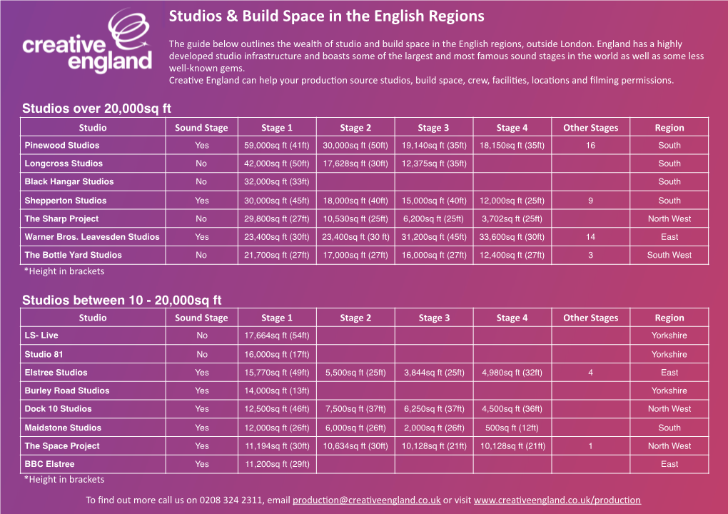 Studio Summary PDF.Pages