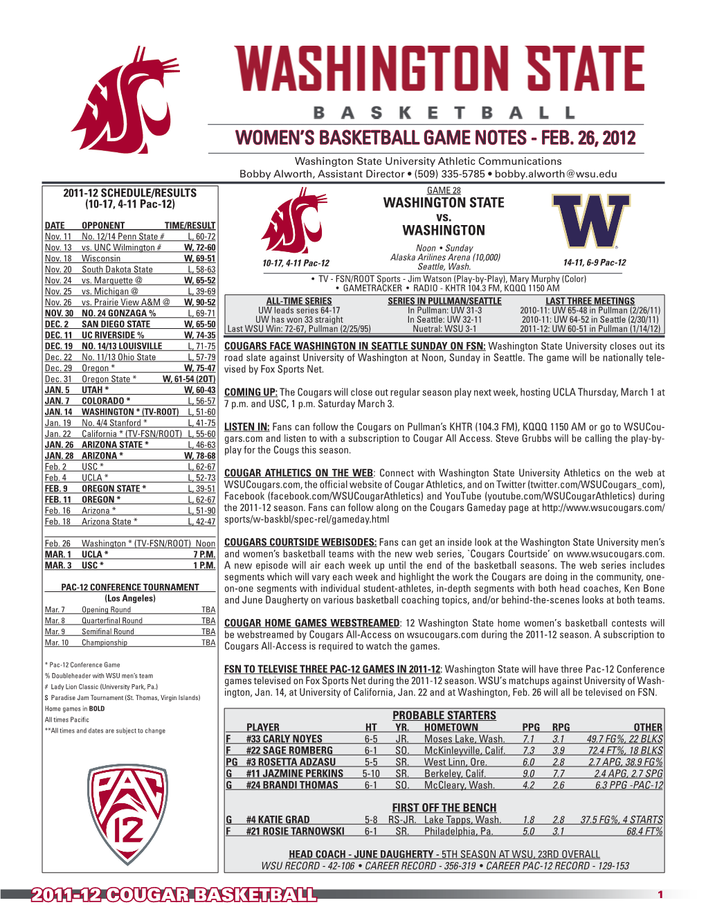 Women's Basketball Game Notes