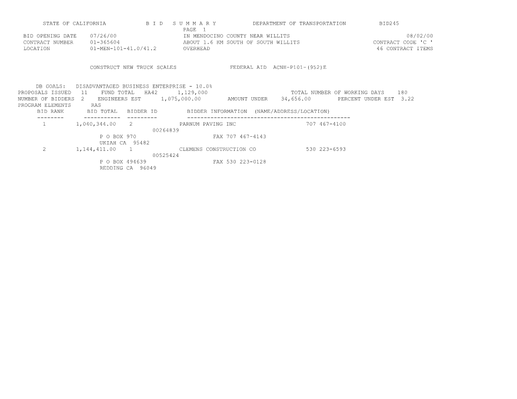 State of California B I D S U M M a R Y Department of Transportation Bid245 s50