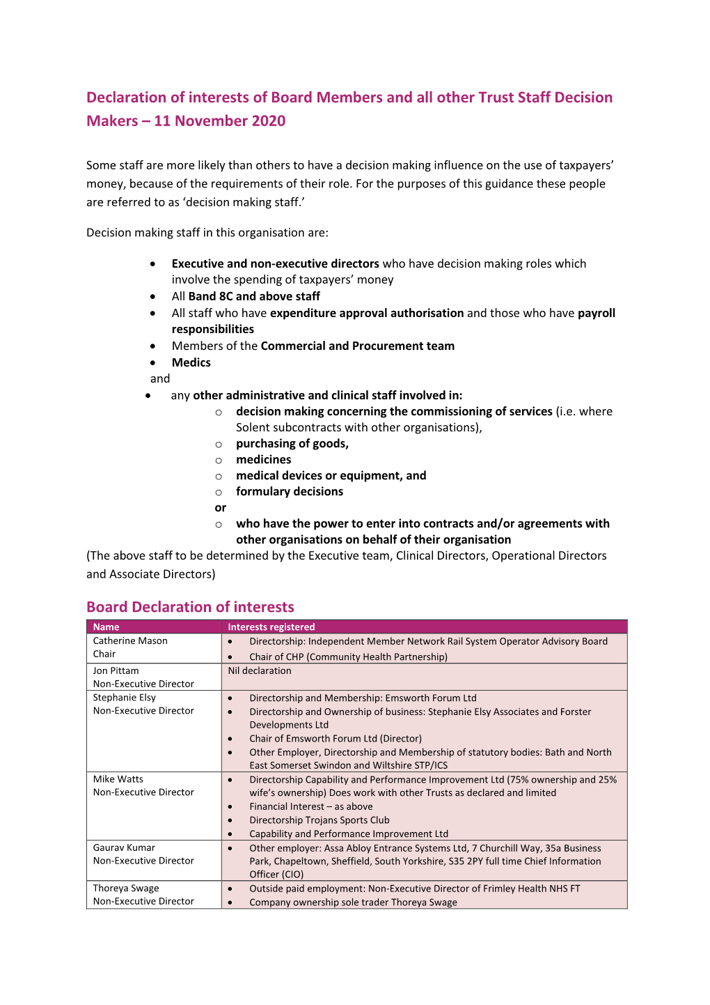 Declaration of Interests of Board Members and All Other Trust Staff Decision Makers – 11 November 2020