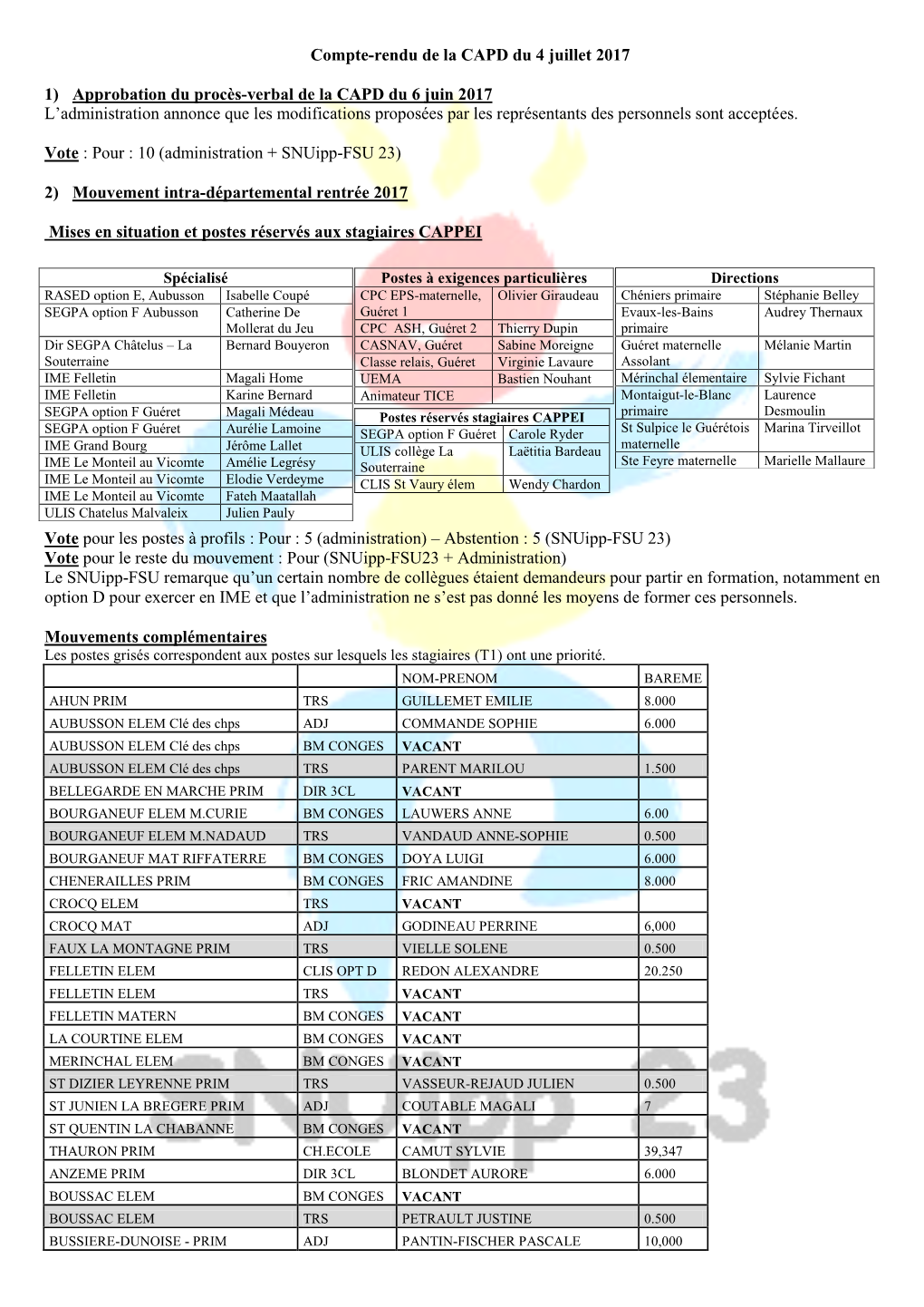 Compte-Rendu De La CAPD Du 4 Juillet 2017 1) Approbation Du Procès