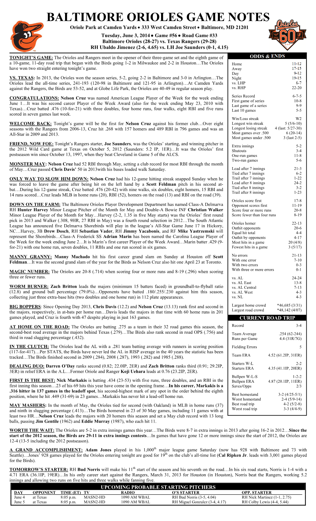 BALTIMORE ORIOLES GAME NOTES Oriole Park at Camden Yards  333 West Camden Street  Baltimore, MD 21201