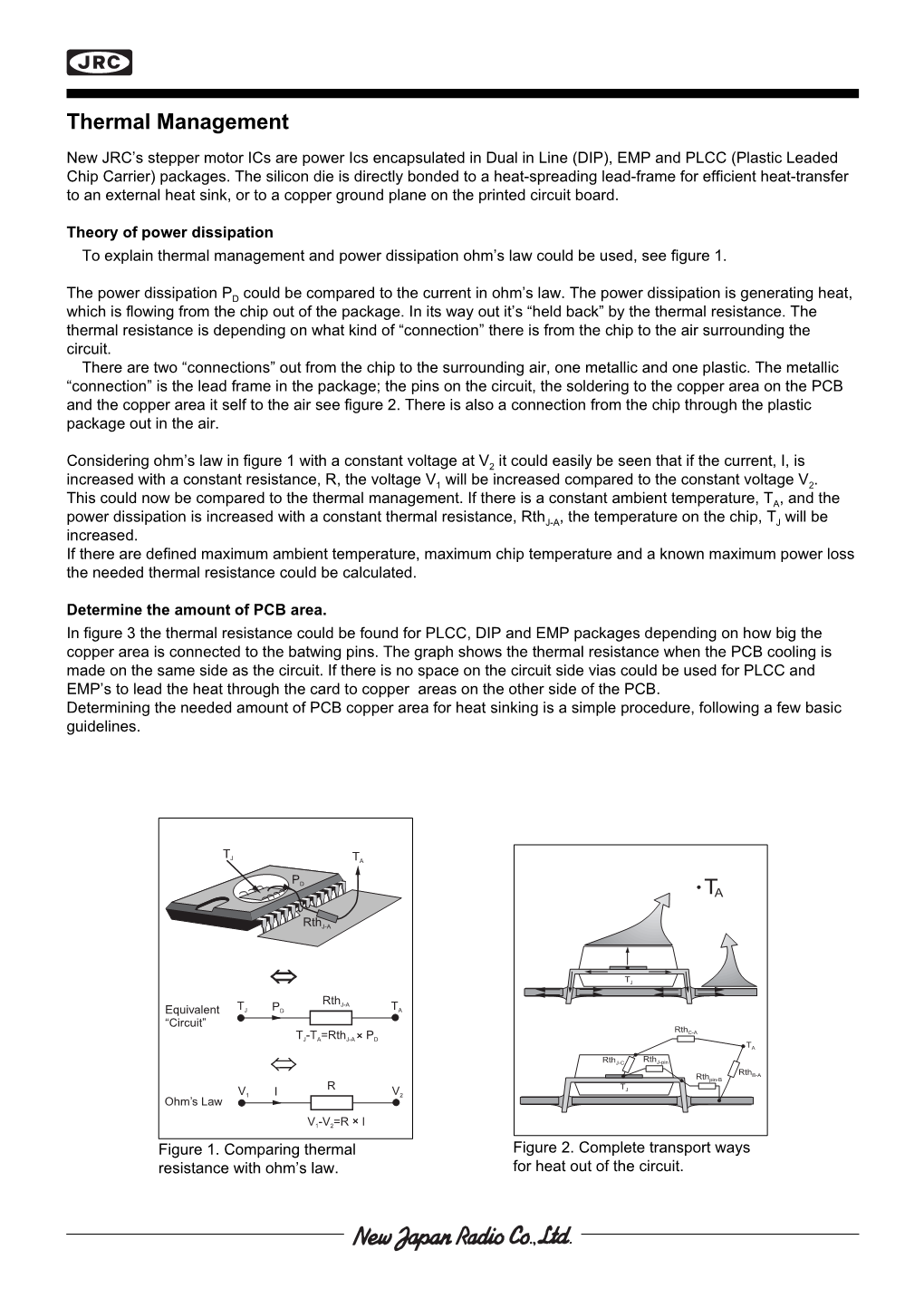 Thermal Management