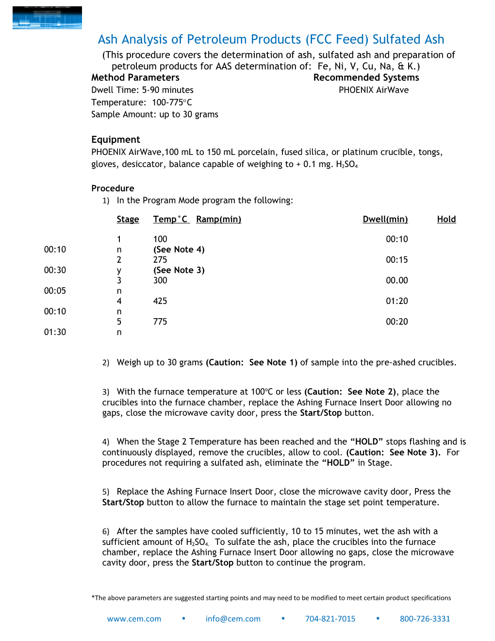 Method Parameters