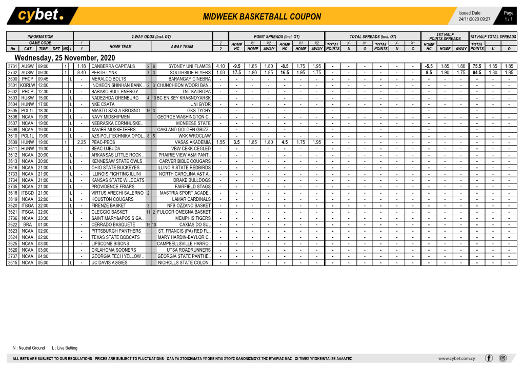 Midweek Basketball Coupon 24/11/2020 09:27 1 / 1