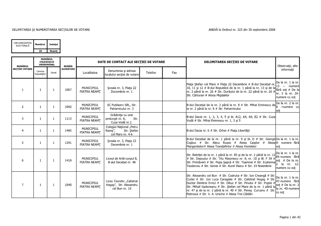 Pagina 1 Din 42 DELIMITAREA ŞI NUMEROTAREA SECŢIILOR DE VOTARE ANEXĂ La Ordinul Nr. 323 Din 30 Septembrie 2008 DATE DE CONTAC