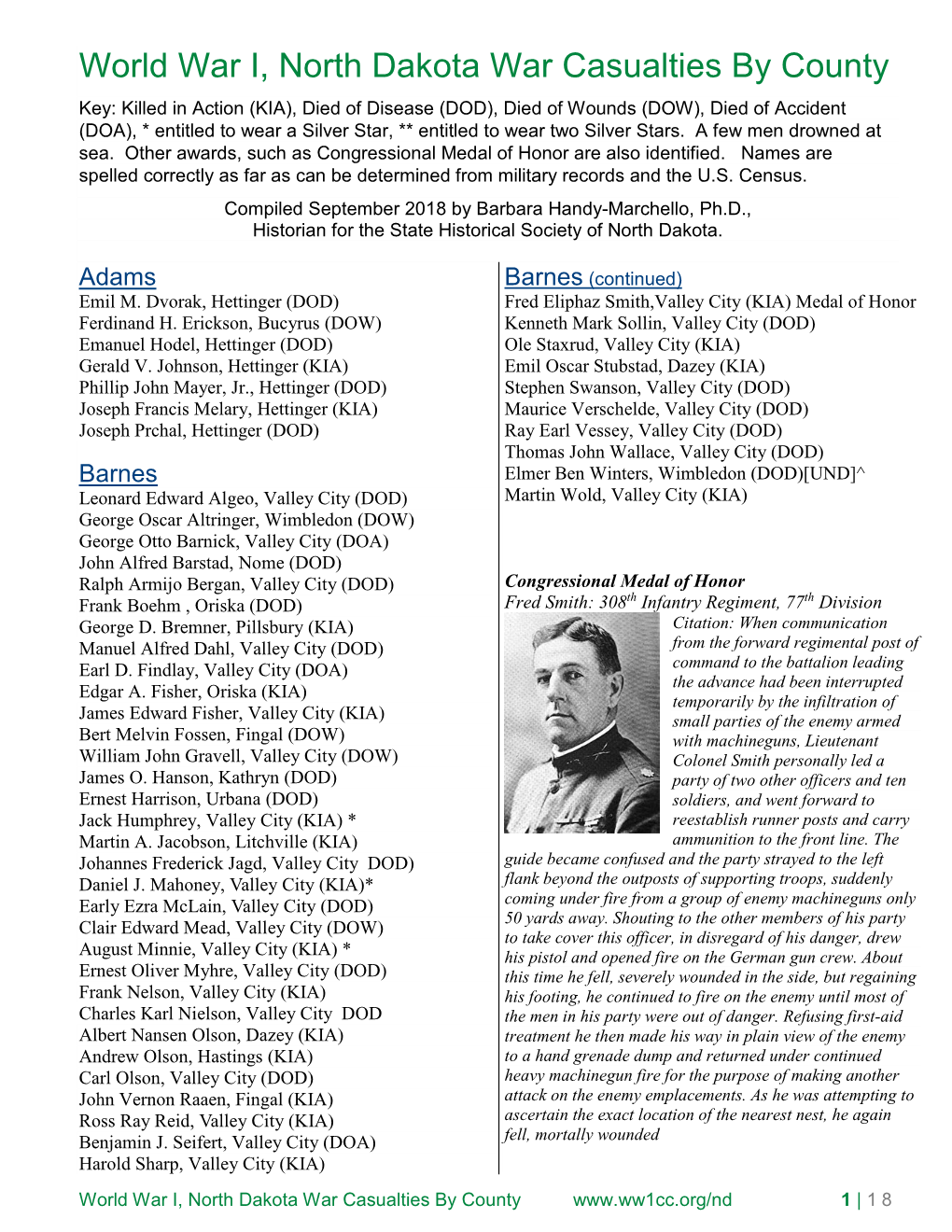 World War I, North Dakota War Casualties by County