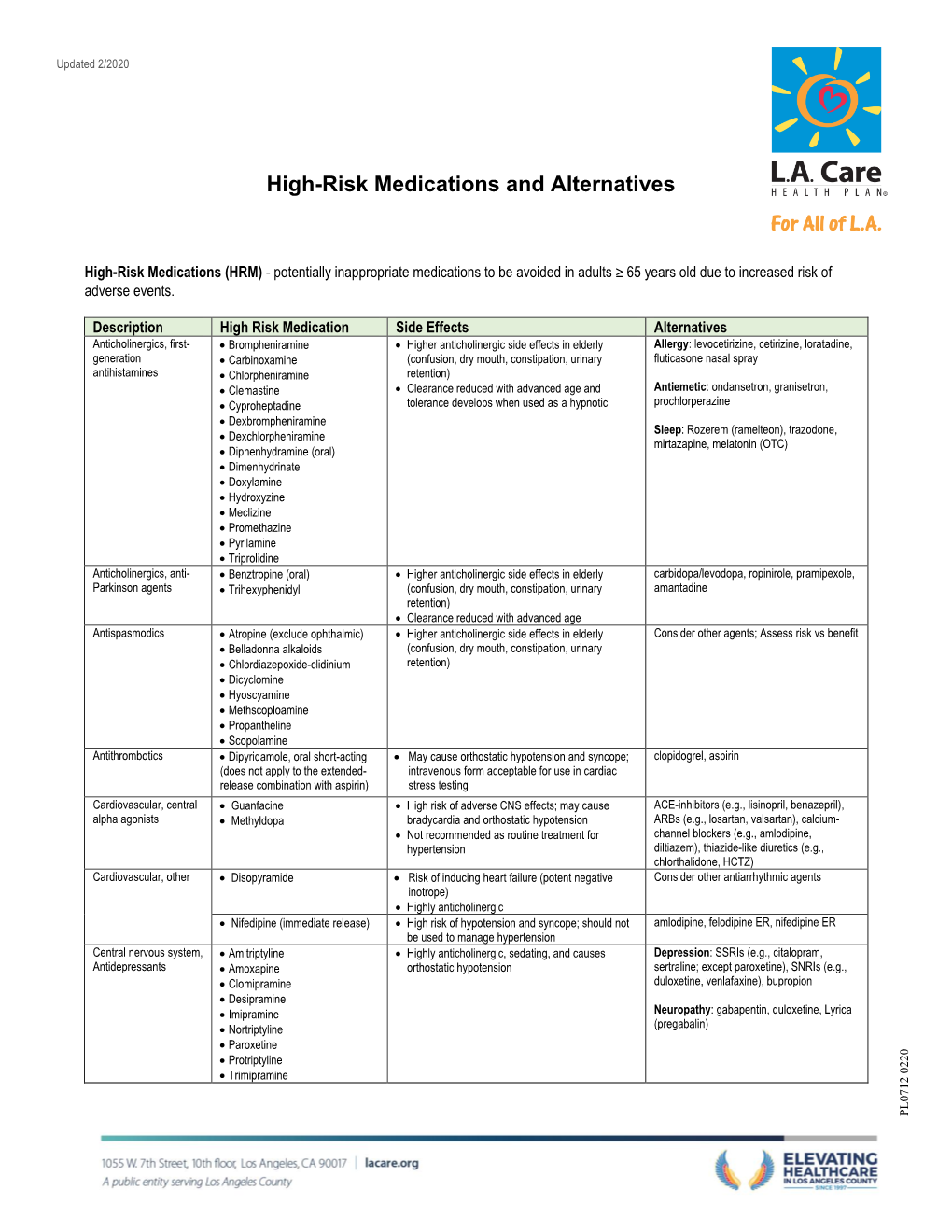 High-Risk Medications and Alternatives