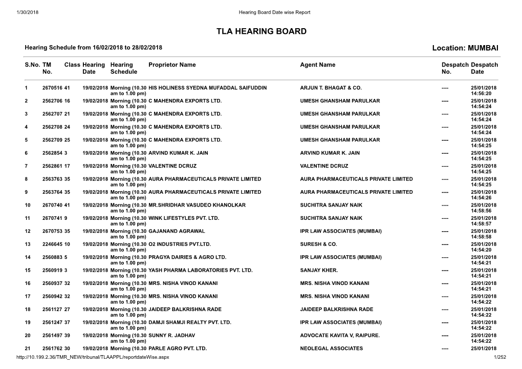 Tla Hearing Board