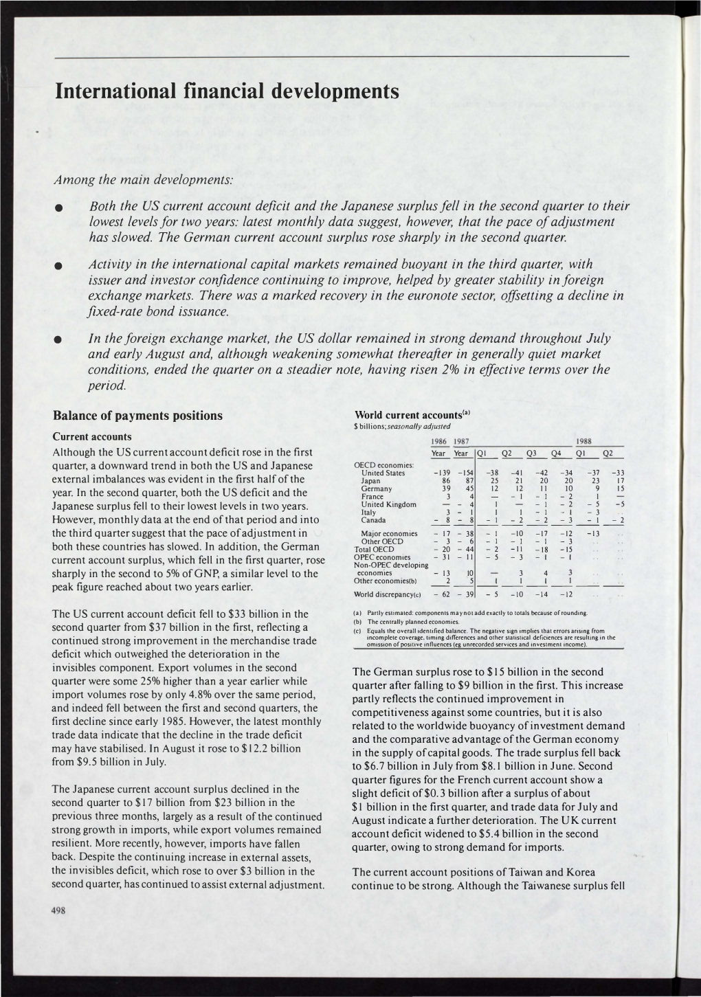 International Financial Developments