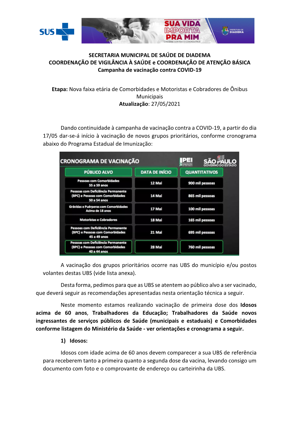 SECRETARIA MUNICIPAL DE SAÚDE DE DIADEMA COORDENAÇÃO DE VIGILÂNCIA À SAÚDE E COORDENAÇÃO DE ATENÇÃO BÁSICA Campanha De Vacinação Contra COVID-19