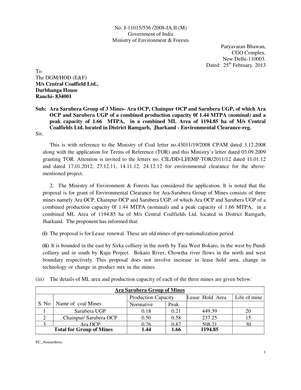 No. J-11015/536 /2008-IA.II (M) Government of India Ministry of Environment & Forests Paryavaran Bhawan, CGO Complex, New Delhi-110003