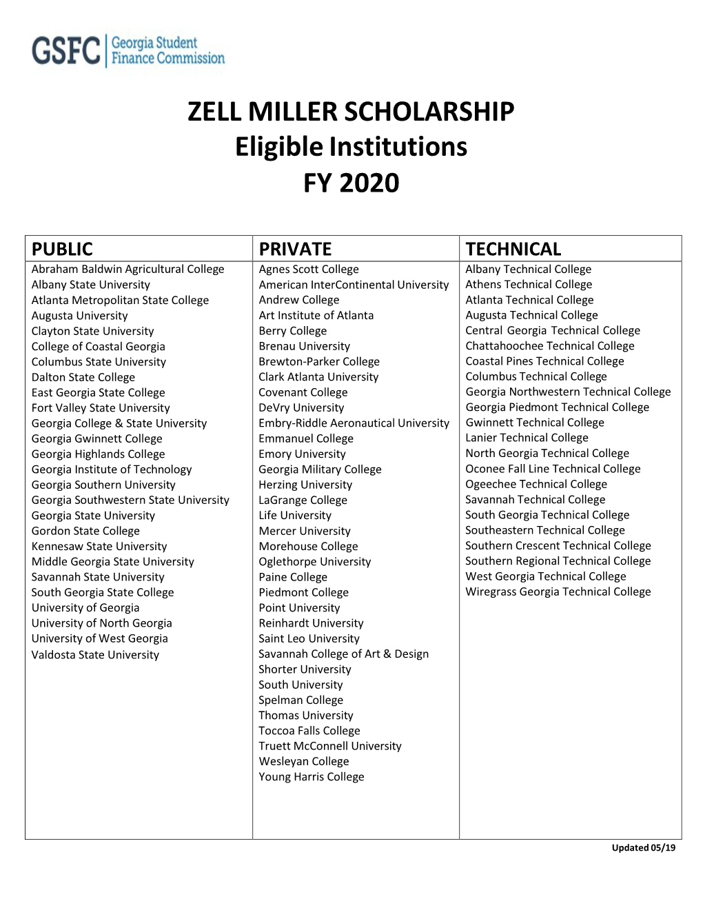 ZELL MILLER SCHOLARSHIP Eligible Institutions FY 2020