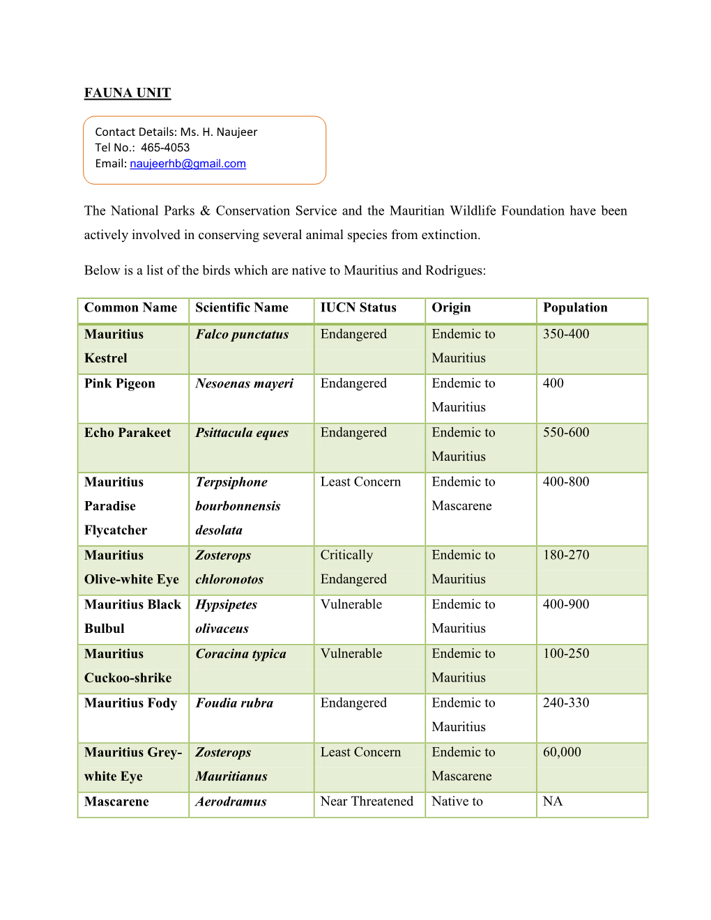 FAUNA UNIT the National Parks & Conservation Service and the Mauritian Wildlife Foundation Have Been Actively Involved in Co