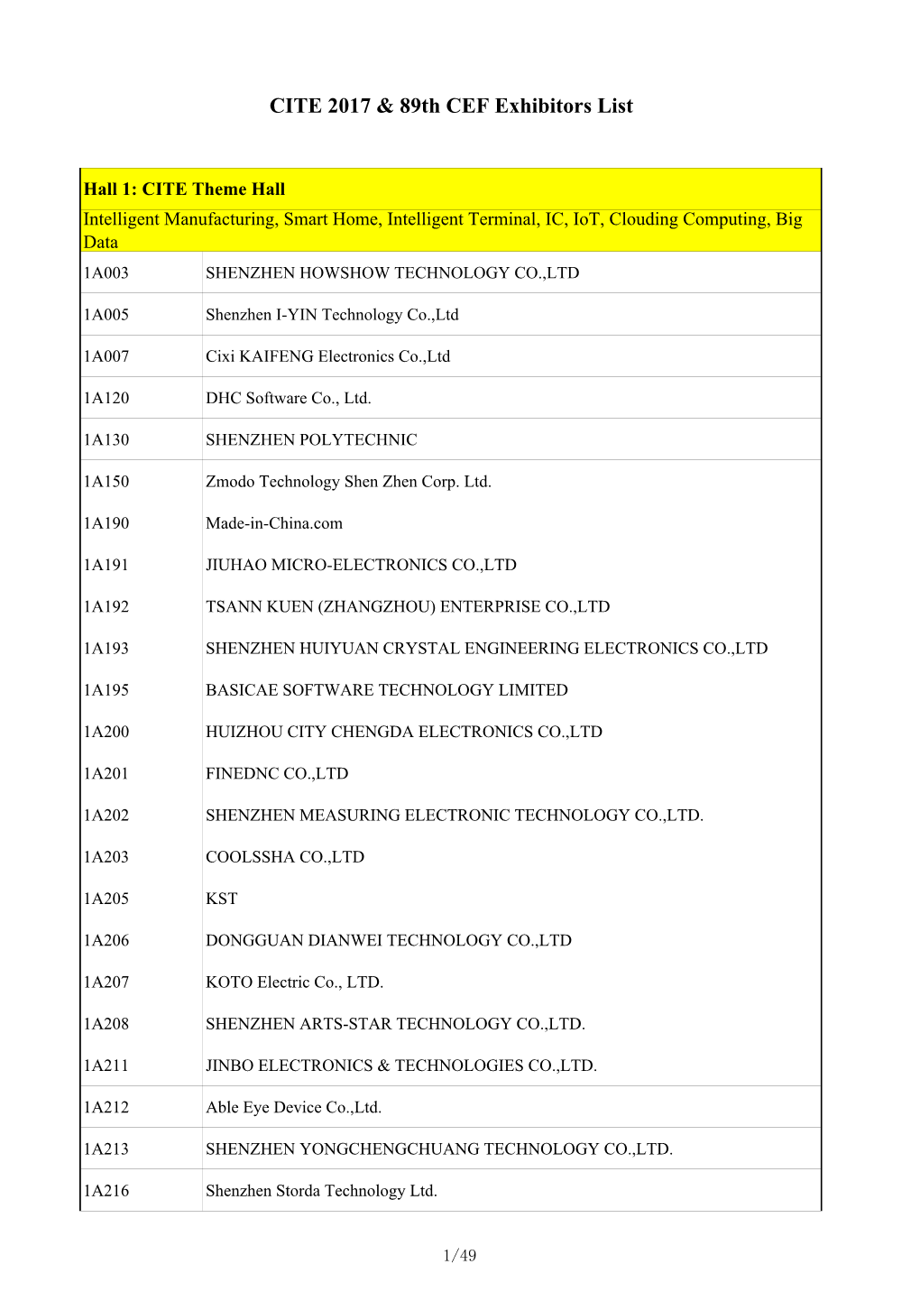 CITE 2017 & 89Th CEF Exhibitors List