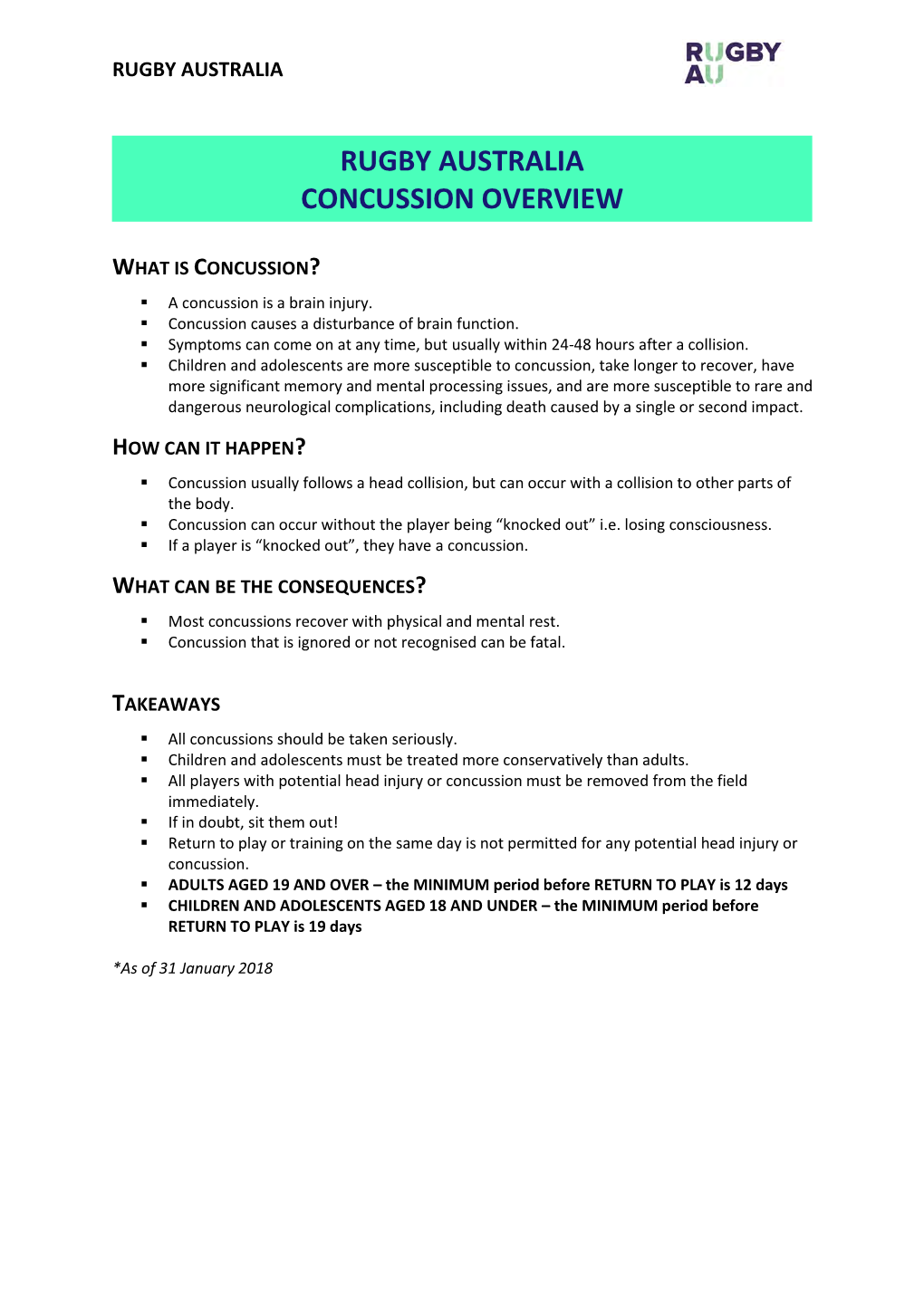 Rugby Australia Concussion Overview