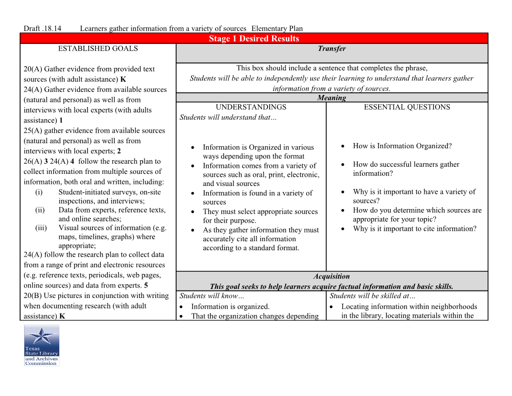 Draft .18.14Learners Gather Information from a Variety of Sourceselementary Plan