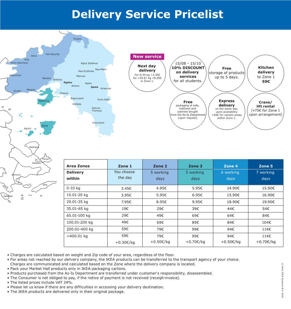 Delivery Service Pricelist