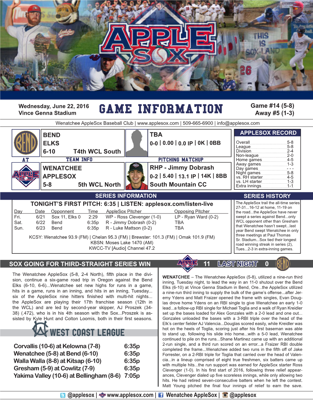 GAME INFORMATION Away #5 (1-3) Wenatchee Applesox Baseball Club | | 509-665-6900 | Info@Applesox.Com